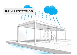 99.9% weatherproof plus smart rain sensor technology