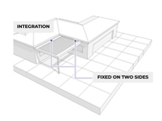 Integration - fixed on two sides
